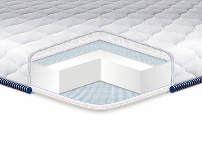 Тонкий матрац-топпер Eurosleep Slim Super Strong Жакард 90х190 см 1500897-3 фото